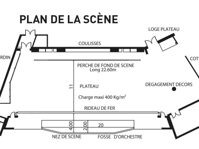 Plan De Salle Auditorium Louis Lumiere