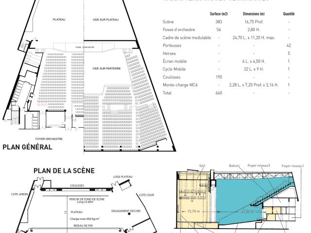 Plan De Salle Auditorium Louis Lumiere