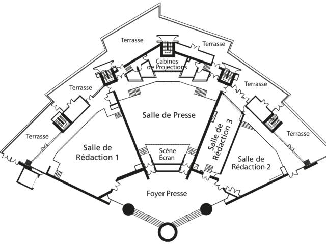 Plan De Salle Presse