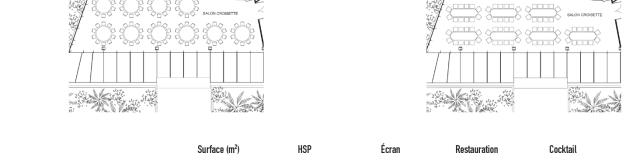 Croisette Seating Plan