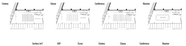 Croisette Seating Plan