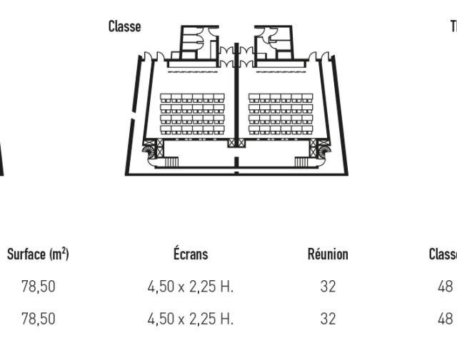 Plan Salle Audi Ij